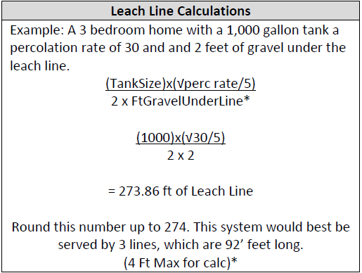 Leach Line Calculation